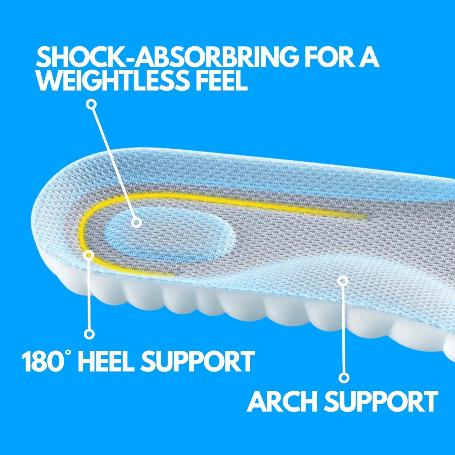 CloudSole®-Einlegesohlen